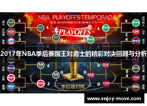 2017年NBA季后赛国王对勇士的精彩对决回顾与分析